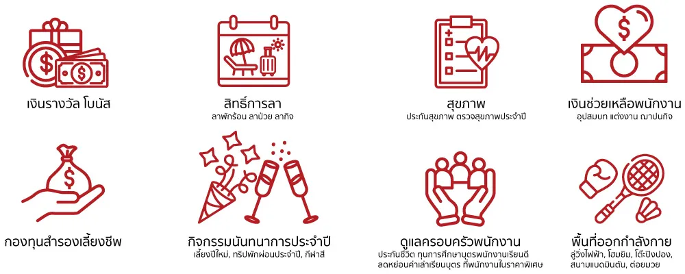 Careers Banner